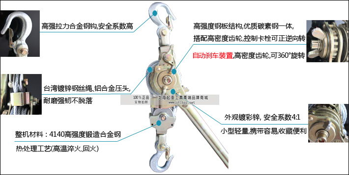 龍升鋼索荷締機優(yōu)勢圖片