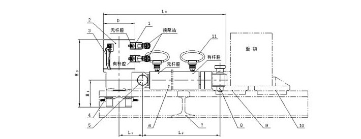 在軌重物推移機(jī)結(jié)構(gòu)尺寸圖片