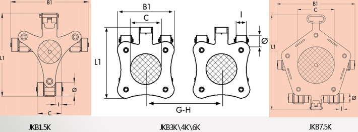 德國(guó)JKB萬(wàn)向搬運(yùn)小坦克結(jié)構(gòu)尺寸圖片