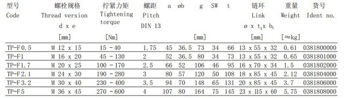 德國JDT TP-F型旋轉(zhuǎn)吊環(huán)技術(shù)參數(shù)