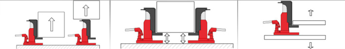 G-160L加長爪式千斤頂使用示意圖片