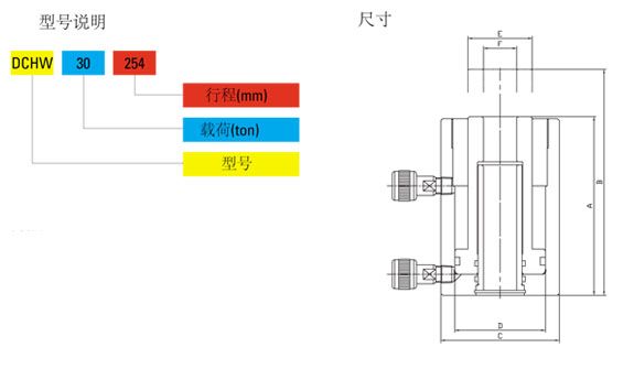 DCHW雙作用中空分離式千斤頂技術(shù)參數(shù)