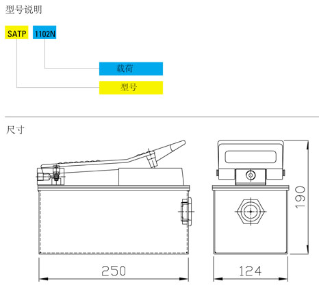 SATP型氣動(dòng)液壓泵技術(shù)參數(shù)