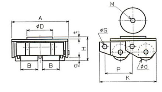 WRSP型TIRROLLER無塵室搬運小坦克技術參數(shù)