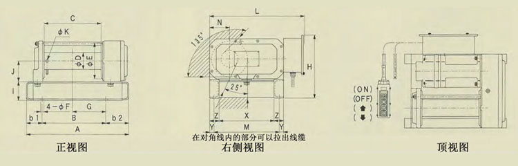 SX型FUJI鋁合金卷揚(yáng)機(jī)技術(shù)參數(shù)