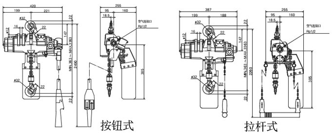 EHL-TS型遠藤氣動葫蘆技術參數