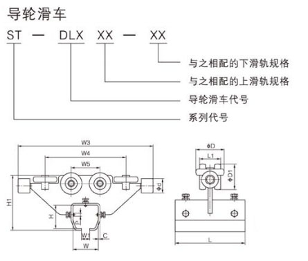 ST型導軌滑車尺寸圖