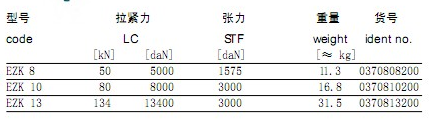 EZK型德國JDT成套緊索具技術(shù)參數(shù)