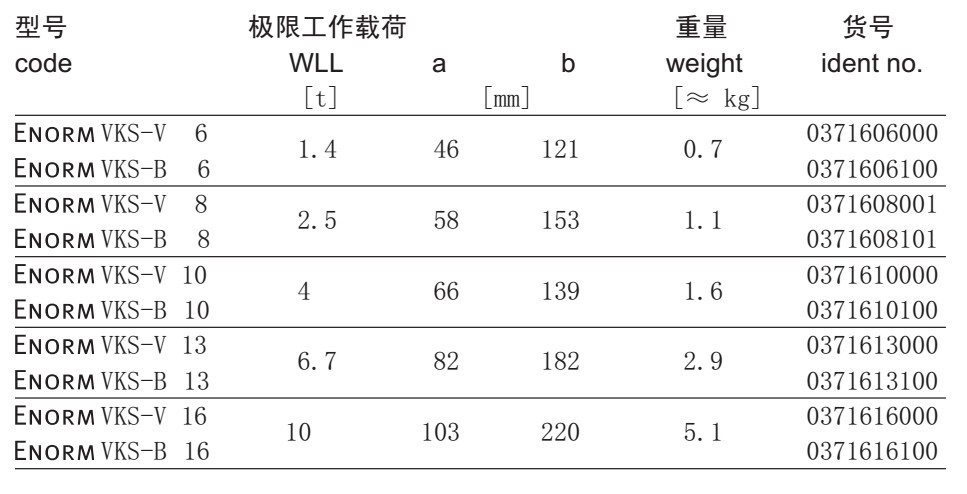 VKS型德國JDT長度調節(jié)裝置技術參數