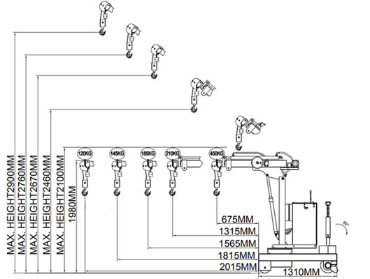 配重式電動旋轉(zhuǎn)小吊機(jī)尺寸圖