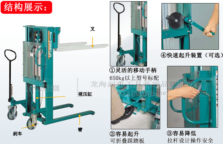 bishamon手動(dòng)液壓堆高車結(jié)構(gòu)展示