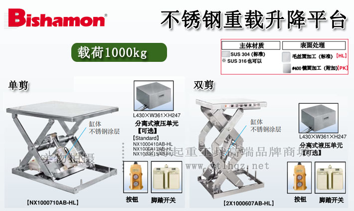 不銹鋼重載升降平臺圖片