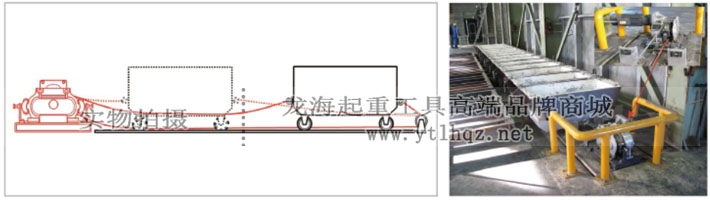 EME型Maxpull電動(dòng)絞盤案例2