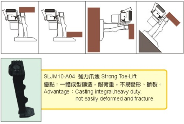 SUNRUN SLJM型爪式千斤頂示意圖