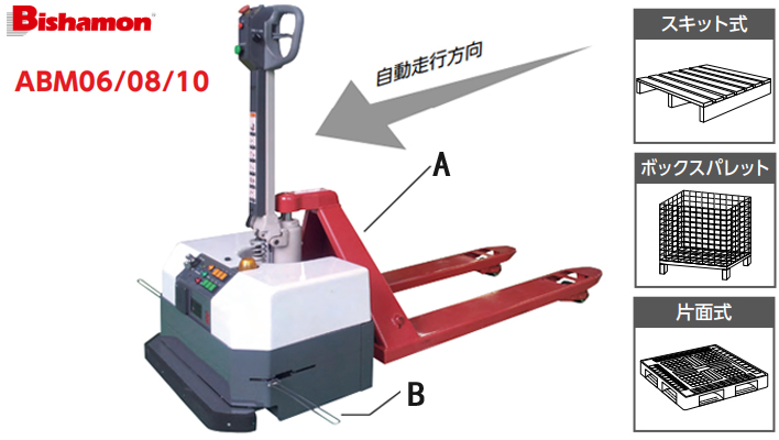 ABM電動(dòng)液壓搬運(yùn)車(chē)圖片介紹