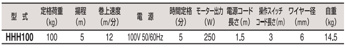 HHH100微型電動(dòng)葫蘆參數(shù)表