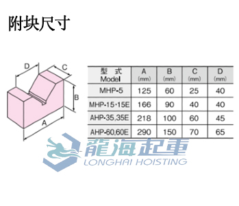 手動(dòng)矯正液壓機(jī)資料二